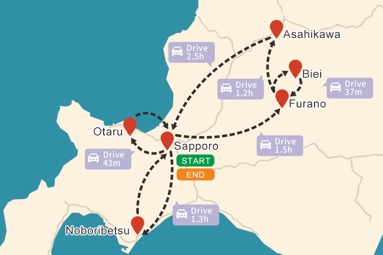 Hokkaido Winter Vacation Package