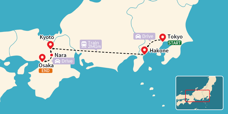 10 Day Japan Itinerary