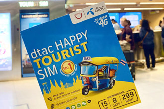 SIM Card