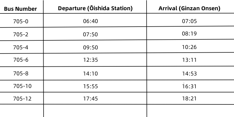 bus-schedule-ginzan-onsen