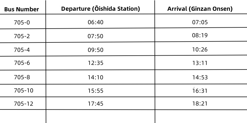 bus-schedule-ginzan-onsen