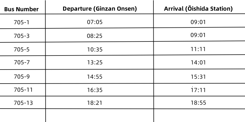 bus-schedule-ginzan-onsen-1