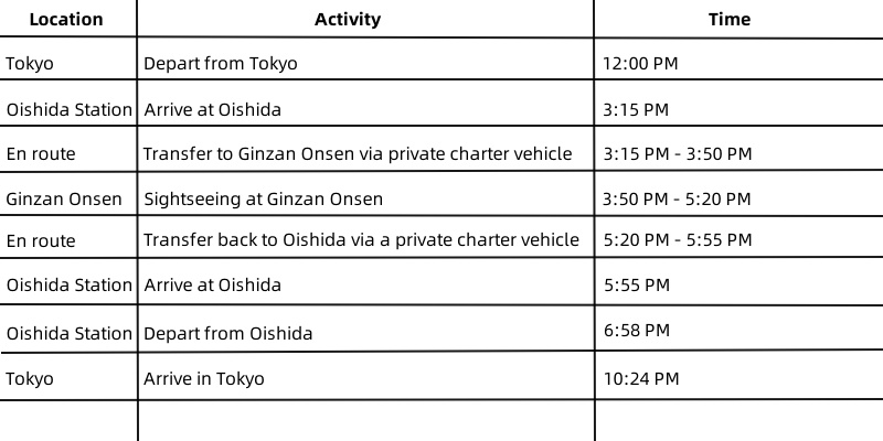 day-trip-itinerary-ginzan-onsen