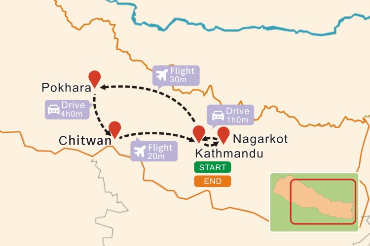 nepal-romantic-honeymoon