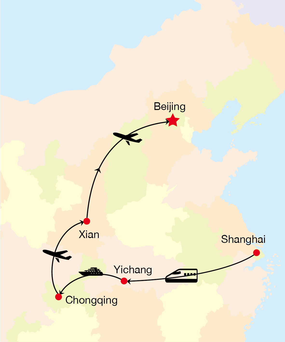 Discovery of the Land and water